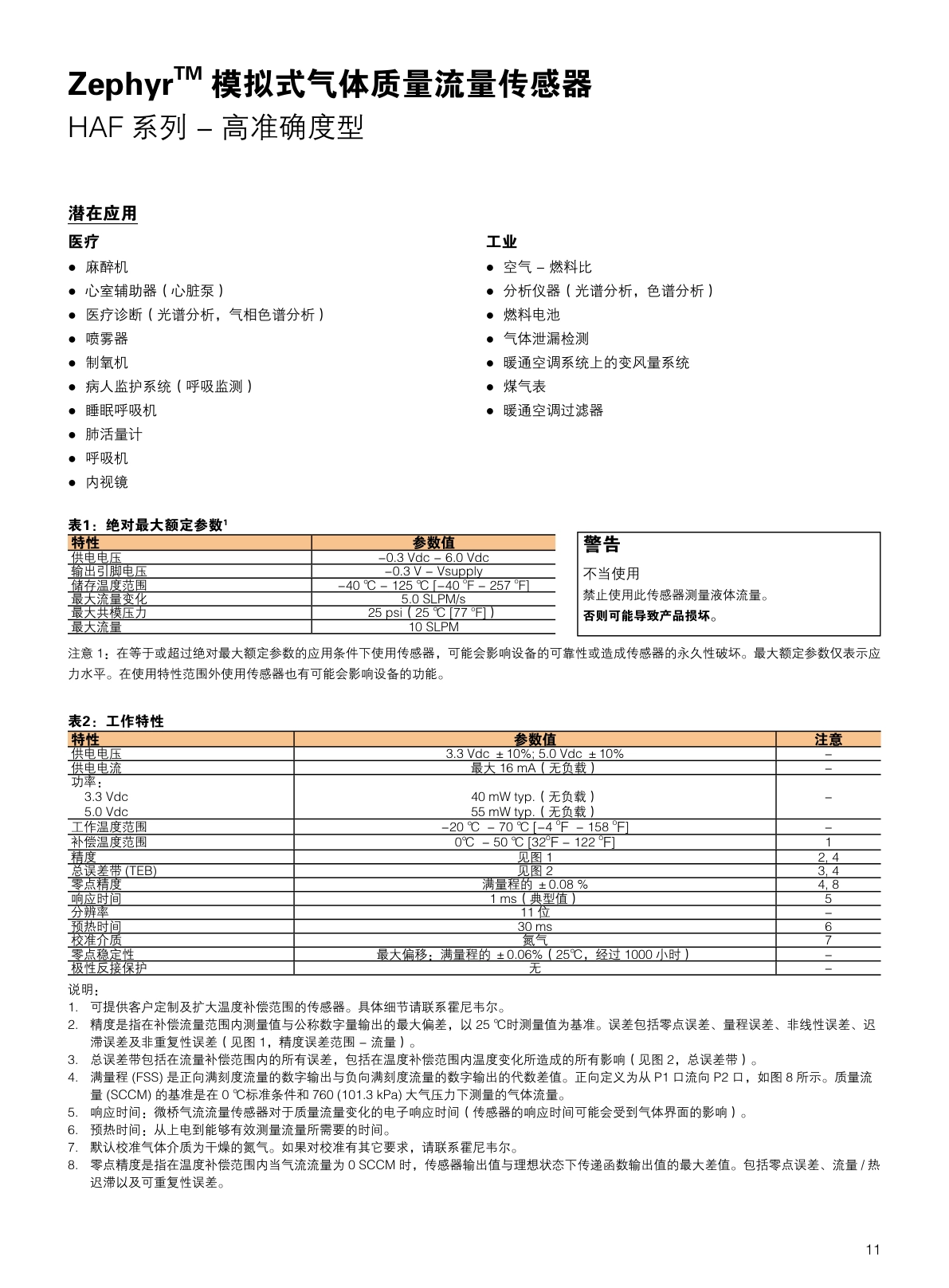 CITY-流量传感器气体流量说明书