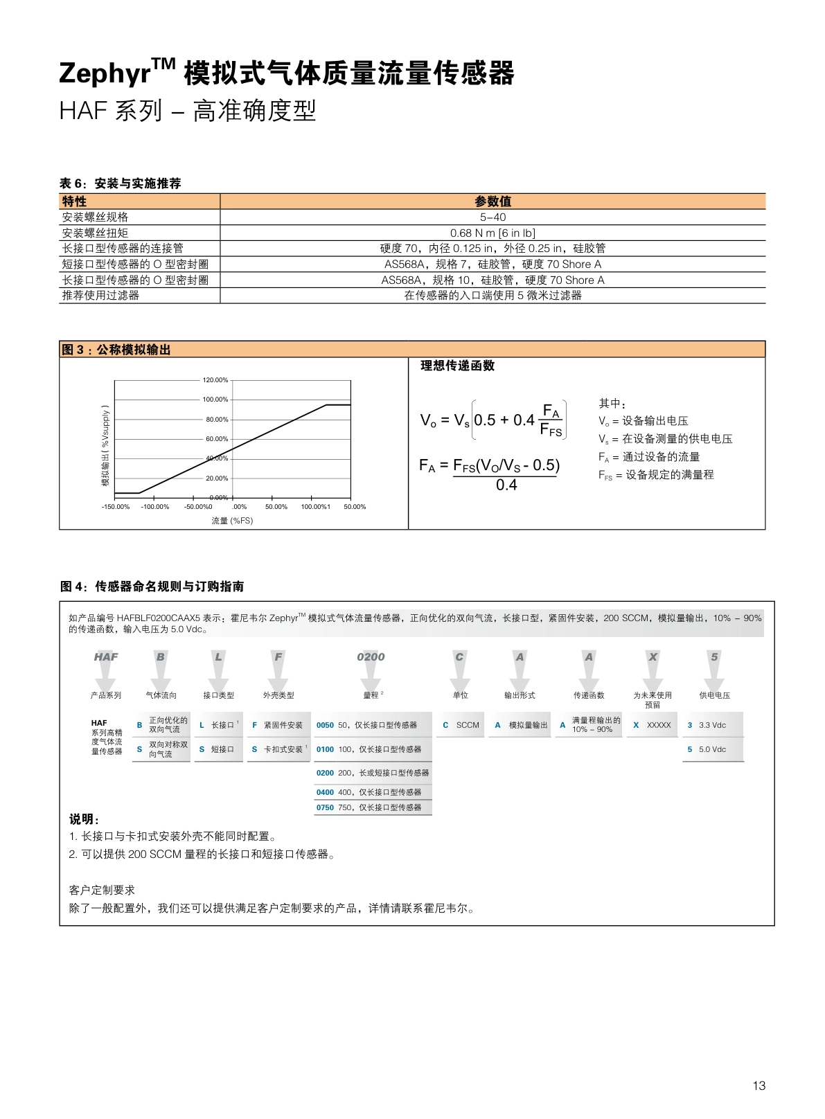 CITY-流量传感器气体流量说明书