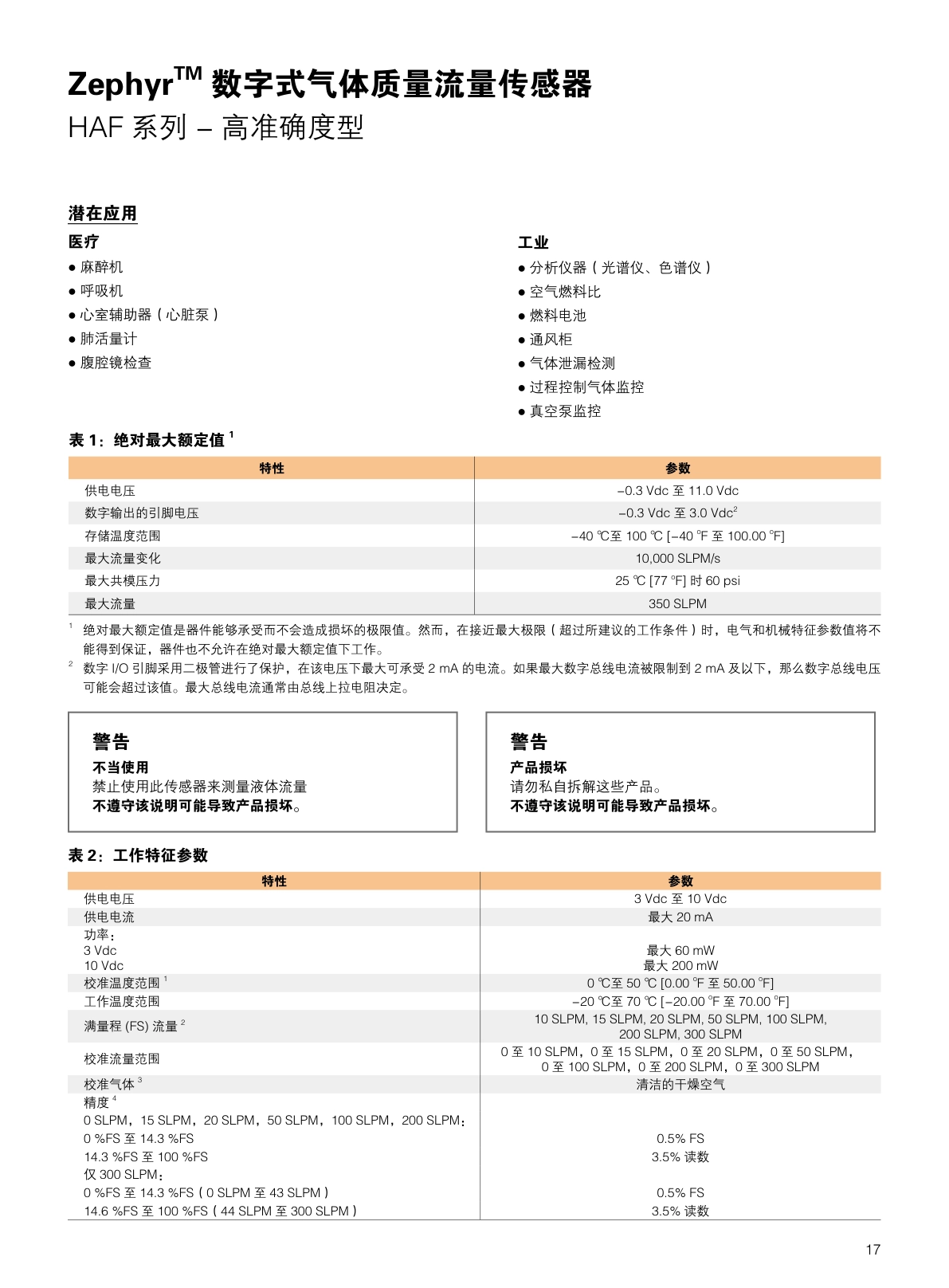 CITY-流量传感器气体流量说明书