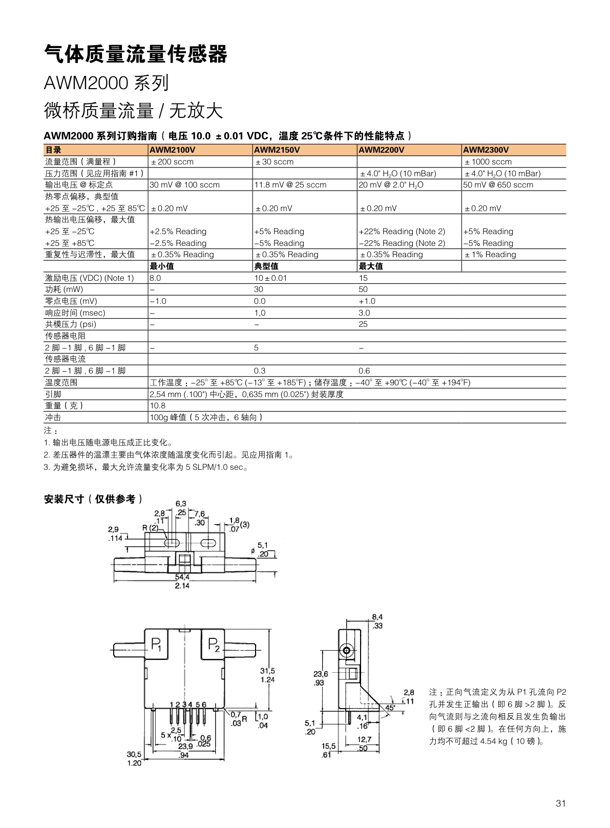 CITY-流量传感器气体流量说明书