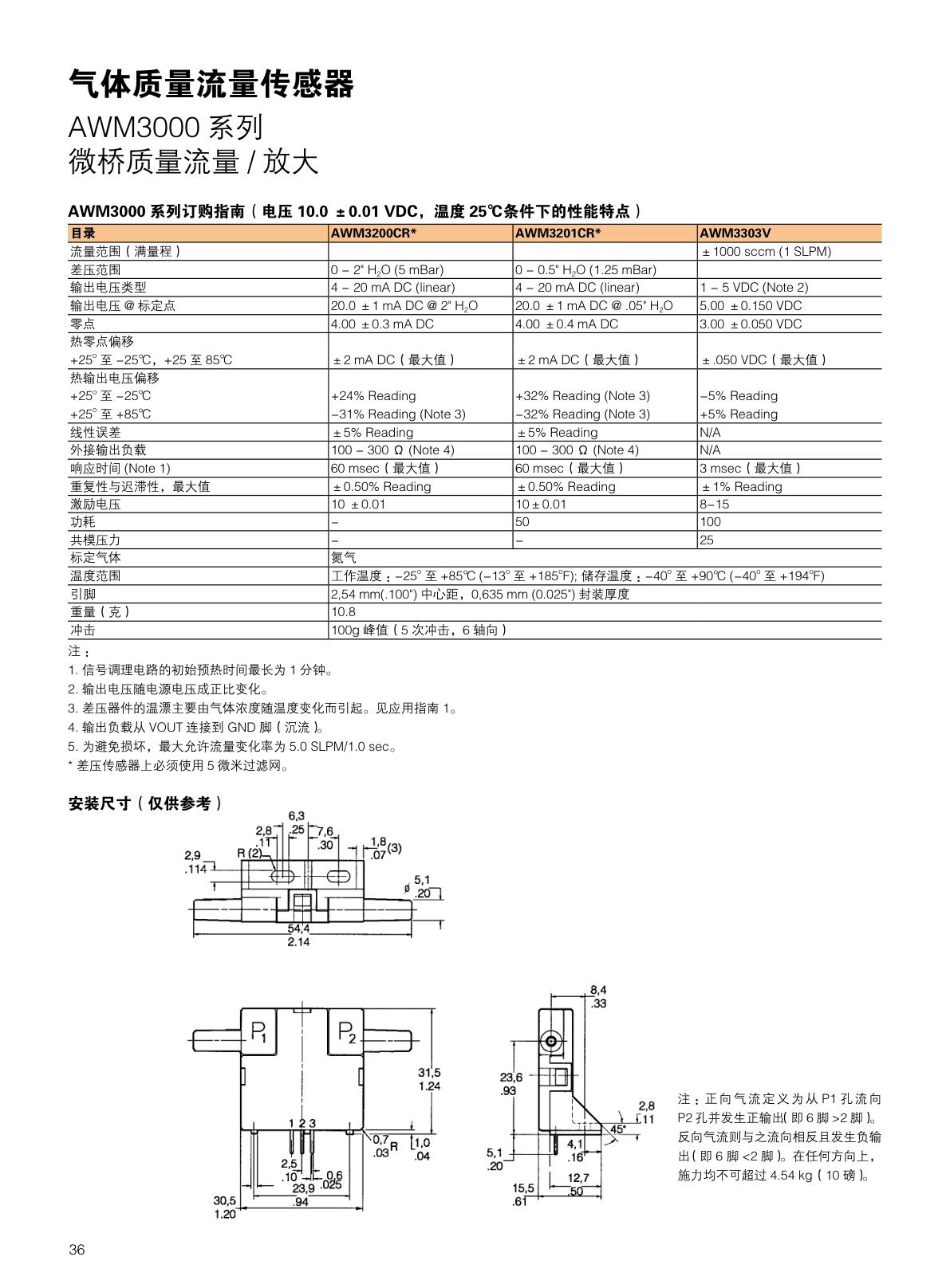 CITY-流量传感器气体流量说明书