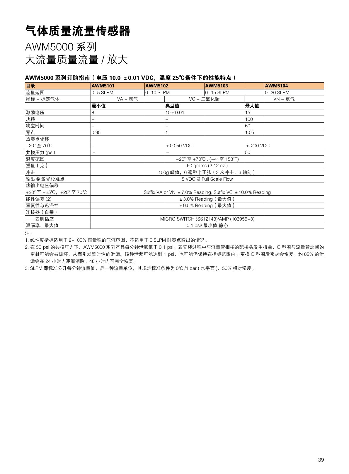 CITY-流量传感器气体流量说明书