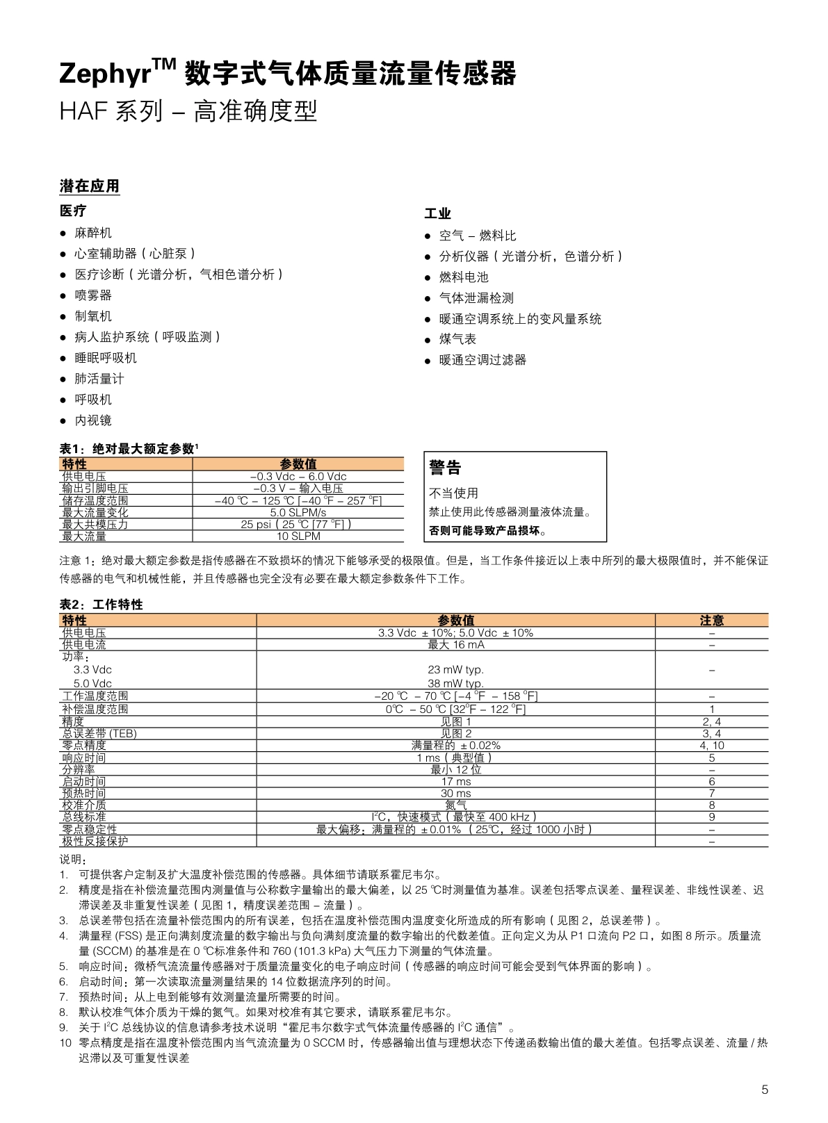 CITY-流量传感器气体流量说明书