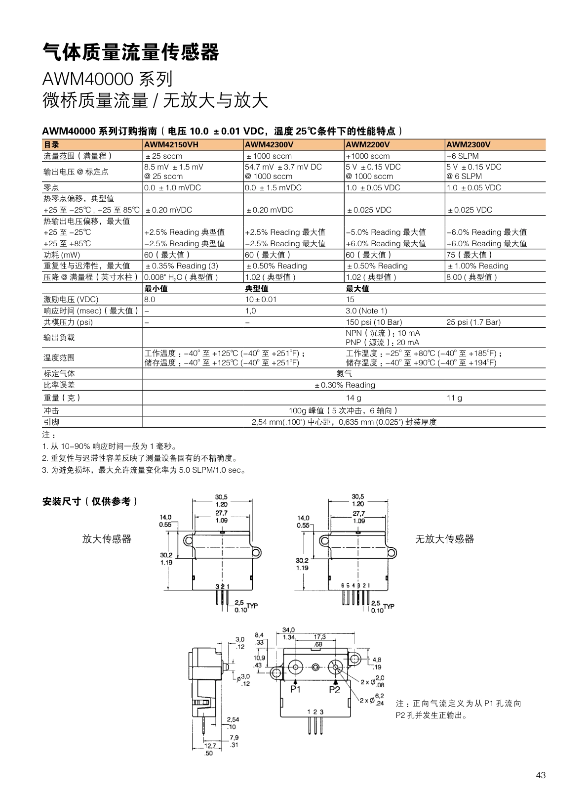 CITY-流量传感器气体流量说明书