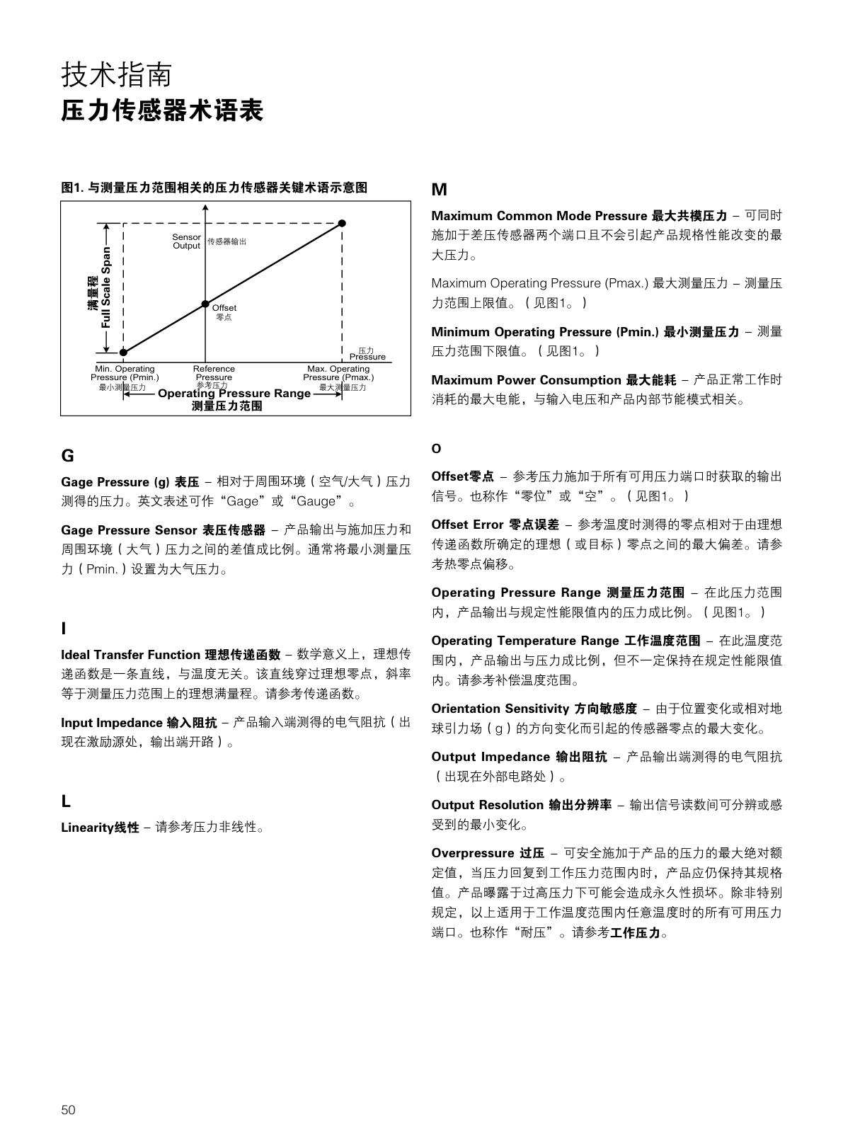 CITY-流量传感器气体流量说明书