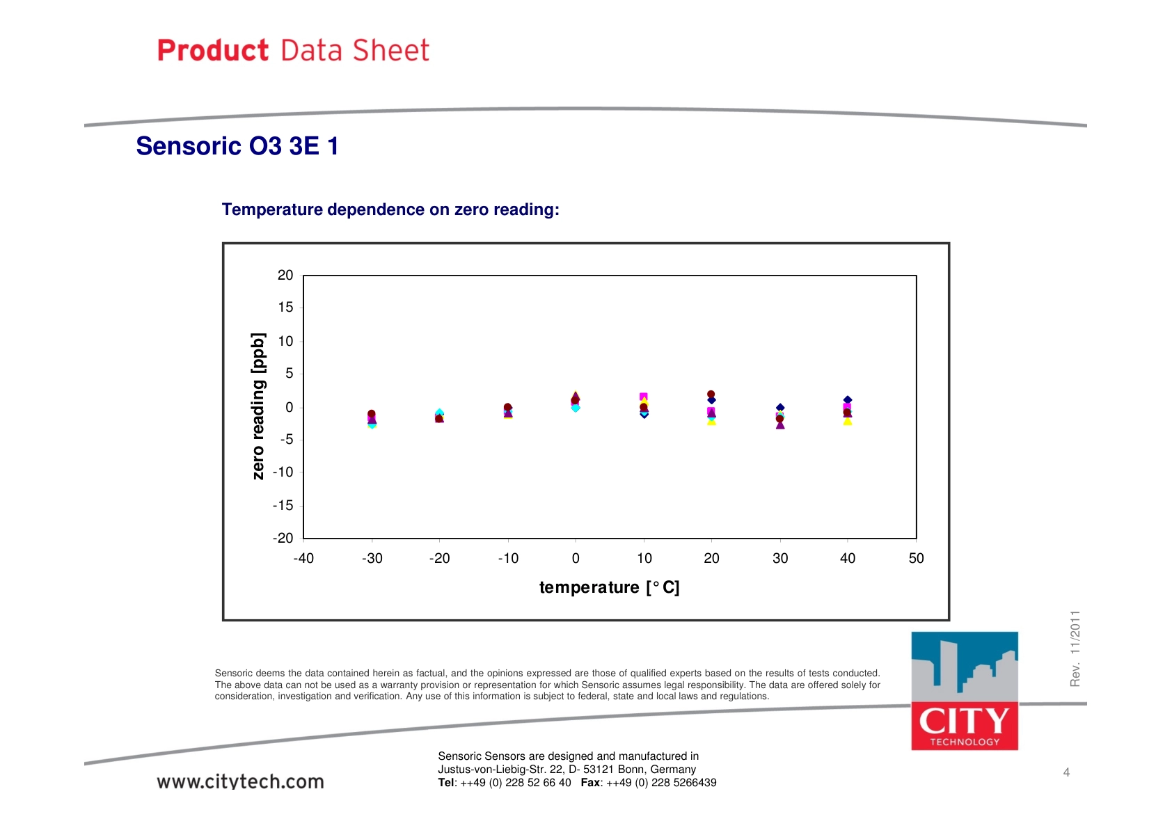 CITY-臭氧TechData_O3_3E1_rev201111说明书