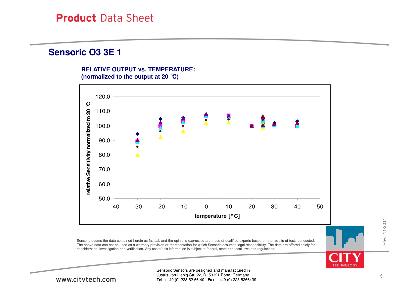 CITY-臭氧TechData_O3_3E1_rev201111说明书