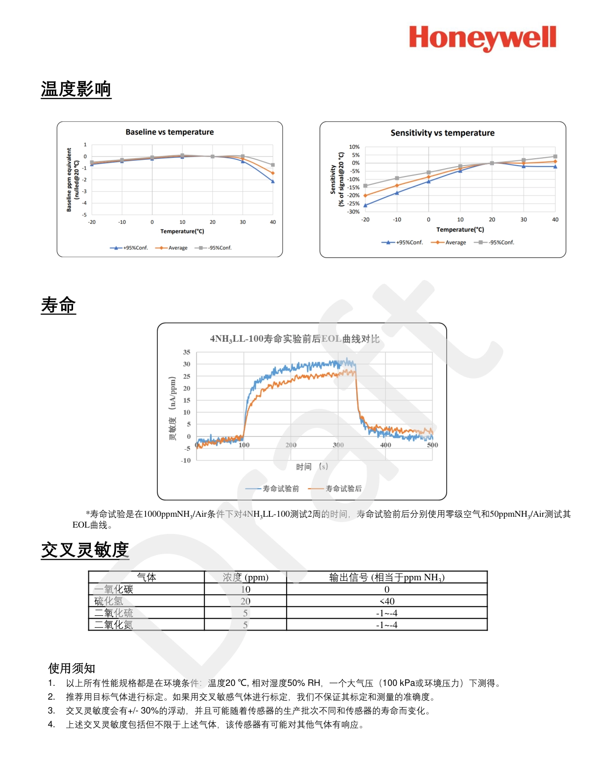 霍尼韦尔-4NH3LL-100说明书