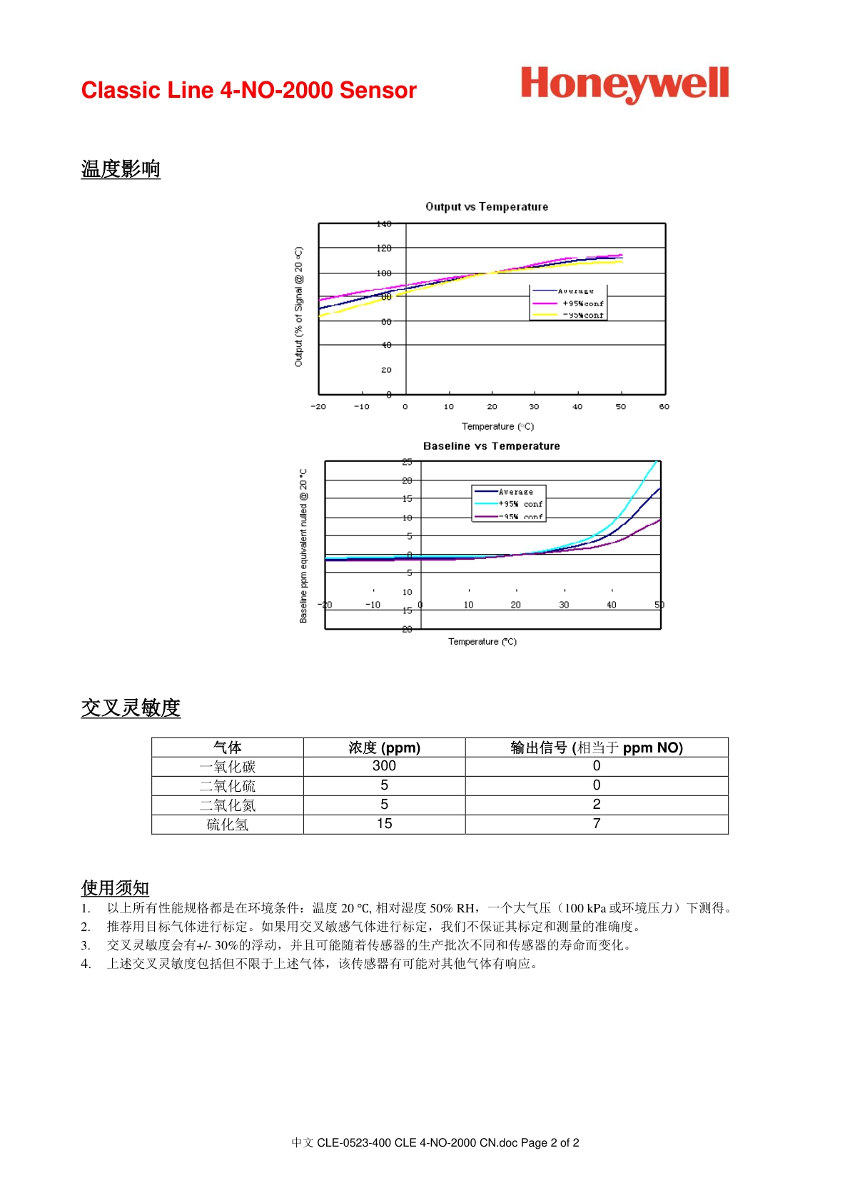 霍尼韦尔-4NO-2000说明书