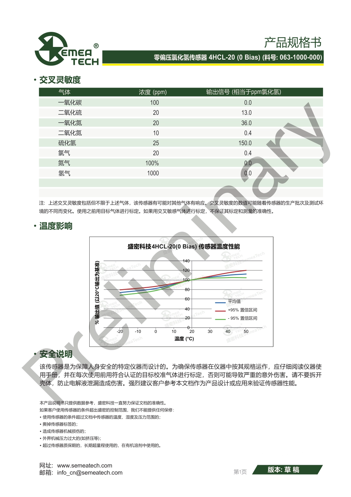 盛密-4HCL-20(0_Bias)说明书