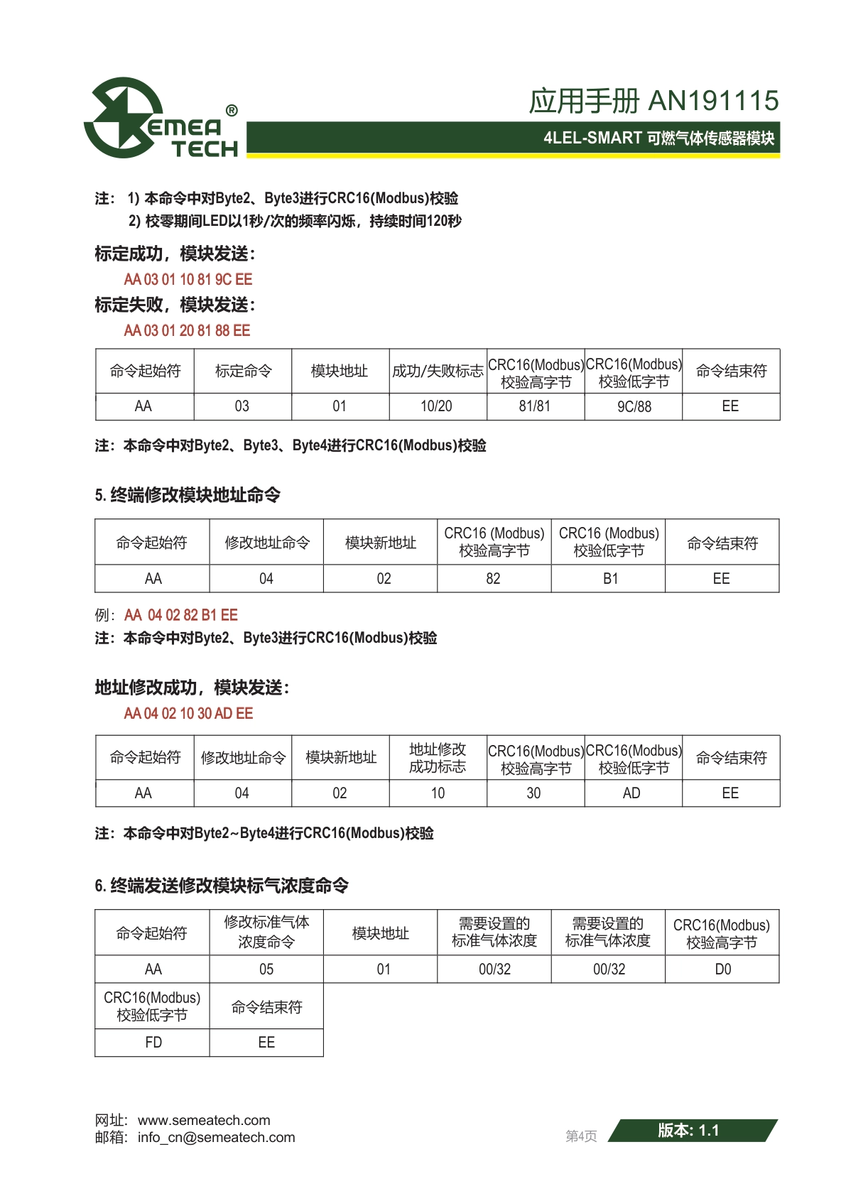 盛密-4LEL-SMART模块说明书