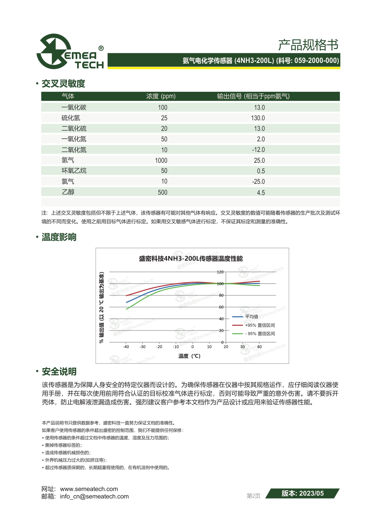 盛密-4NH3-200L说明书
